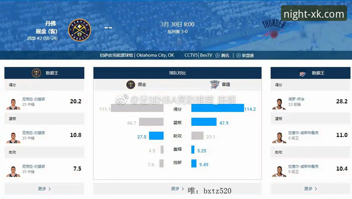 星空体育平台实时追踪NBA赛事操作教程：火箭大胜尼克斯深度解析